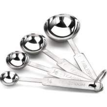 Measuring spoons should also be metal for the same reason as the cups. 