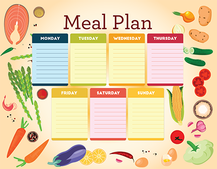This blank meal planning grid can be downloaded from the Centers for Disease Control's website (cdc.gov).
